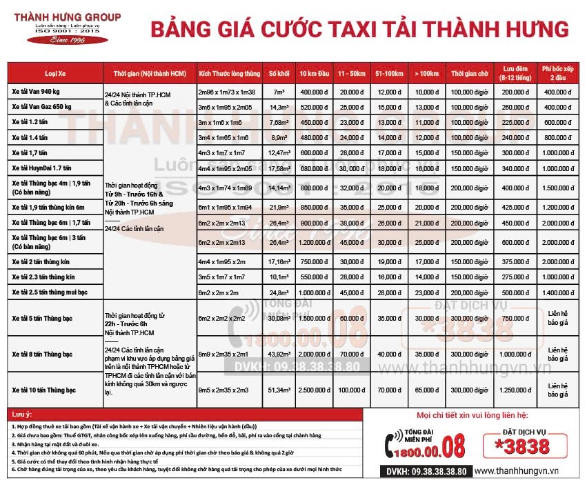 Bảng giá cước đặt xe tải Thành Hưng