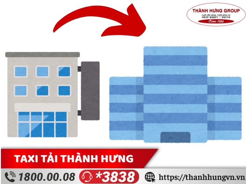 Thủ tục thay đổi địa điểm công ty khác quận/huyện